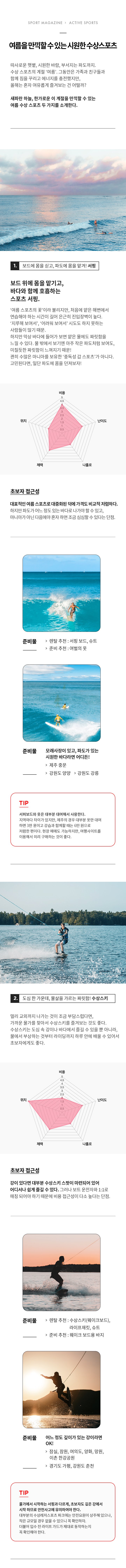 여름을 만끽할 수 있는 시원한 수상스포츠